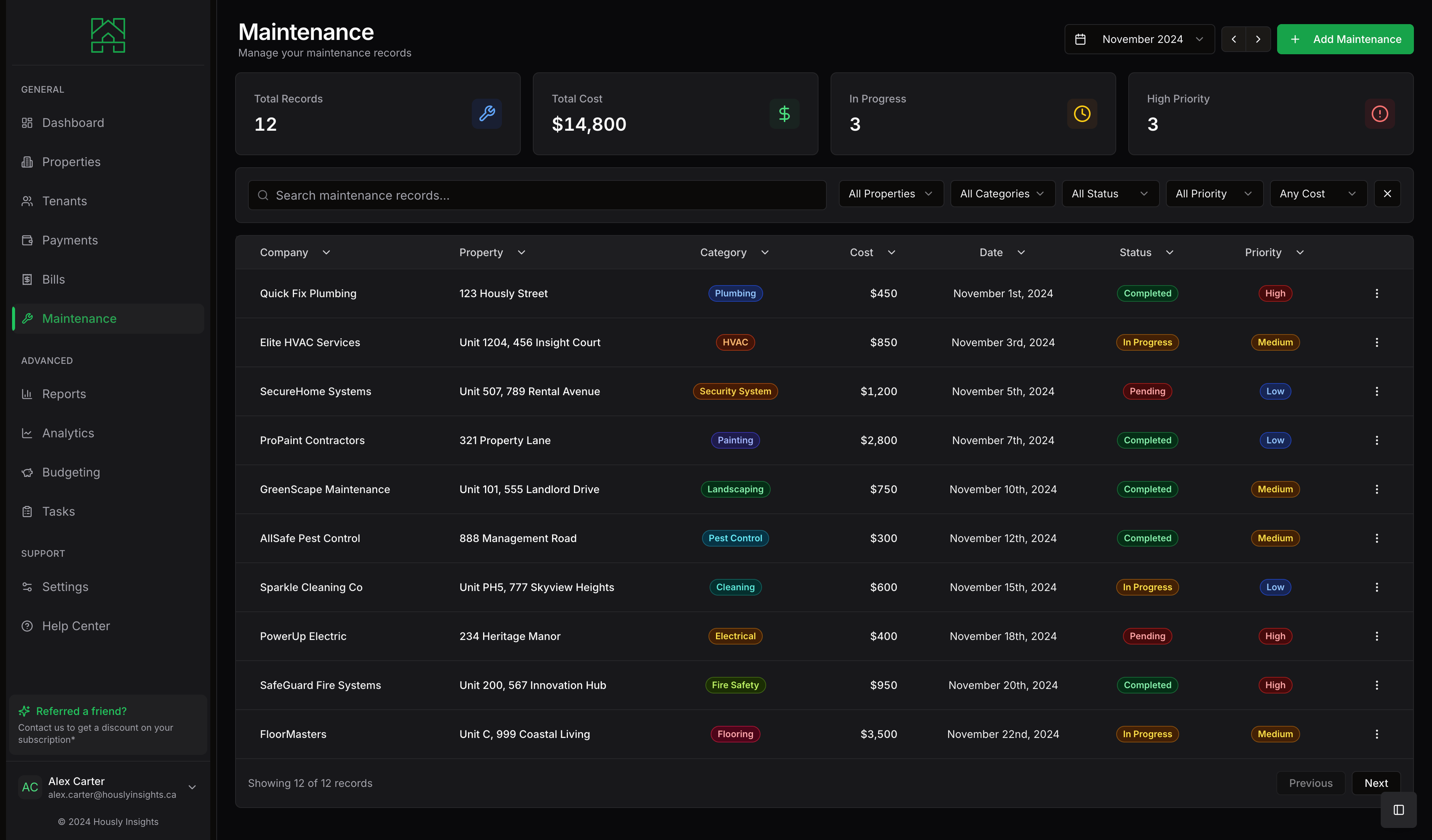 Never Lose Track of Maintenance Issues