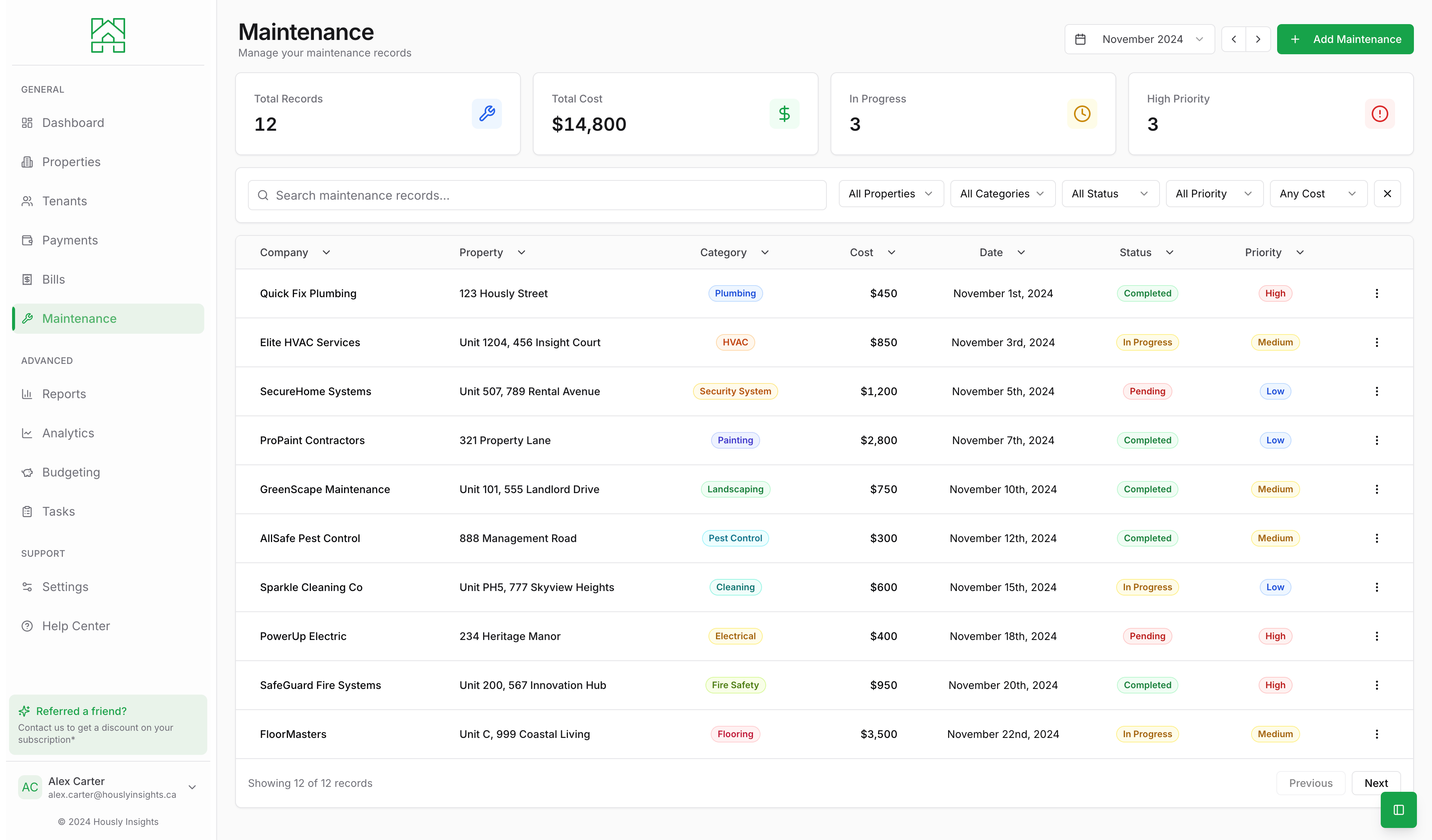 Never Lose Track of Maintenance Issues